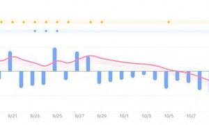 小米汽车直播间遭网暴，仅剩一家门店直播 主播：我们只是打工人