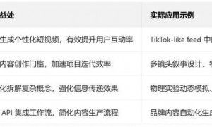 这个十一假期，AI又变天了