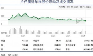 老登们的社交货币全崩了