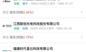 减持市值约184亿元股票！宁德时代创始股东黄世霖拟询价转让4563.24万股，或押宝“储能”业务？