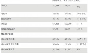 索赔9999万！中国半导体设备公司起诉美国企业窃密